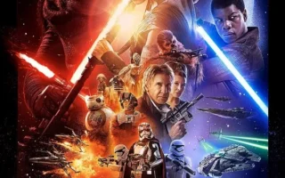 Star Wars: The Force Awakens poster - Is it safe for kids?